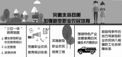 點擊放大
