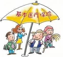 離職后繳納的居民醫(yī)保和上班繳的醫(yī)保一樣嗎? 第1張 離職后繳納的居民醫(yī)保和上班繳的醫(yī)保一樣嗎? 第1張