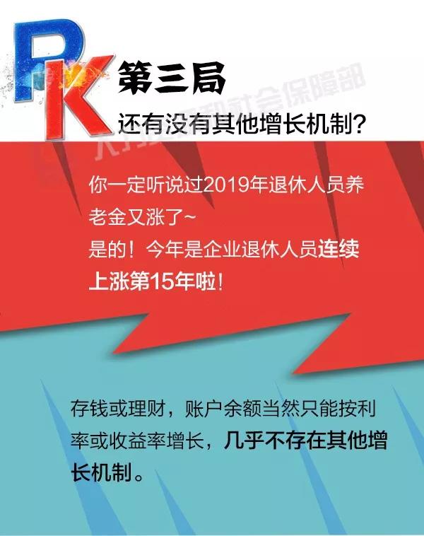 社保養老和儲蓄理財養老，誰更劃算？ 第4張