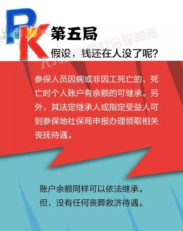 社保養老和儲蓄理財養老，誰更劃算？ 第6張