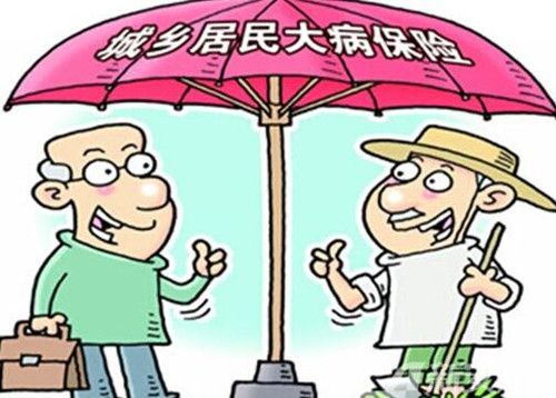 城鎮居民醫療保險報銷？ 第1張