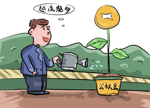 成都購房資格必須是企業(yè)購買社保嗎？ 第1張