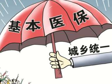城鎮(zhèn)居民醫(yī)療保險報銷范圍 第1張