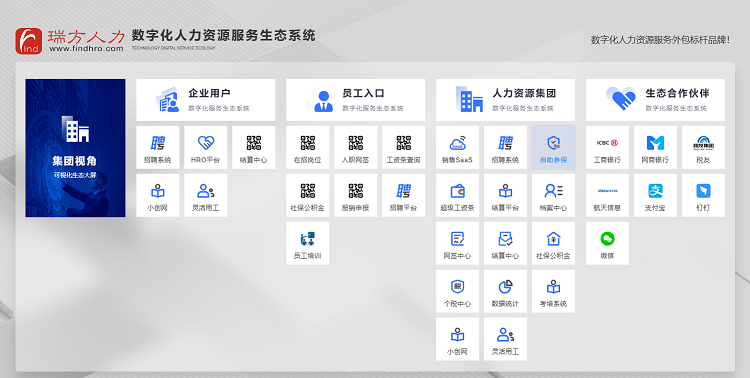勞務(wù)派遣服務(wù)費一般怎么收?收費標準解析 第1張